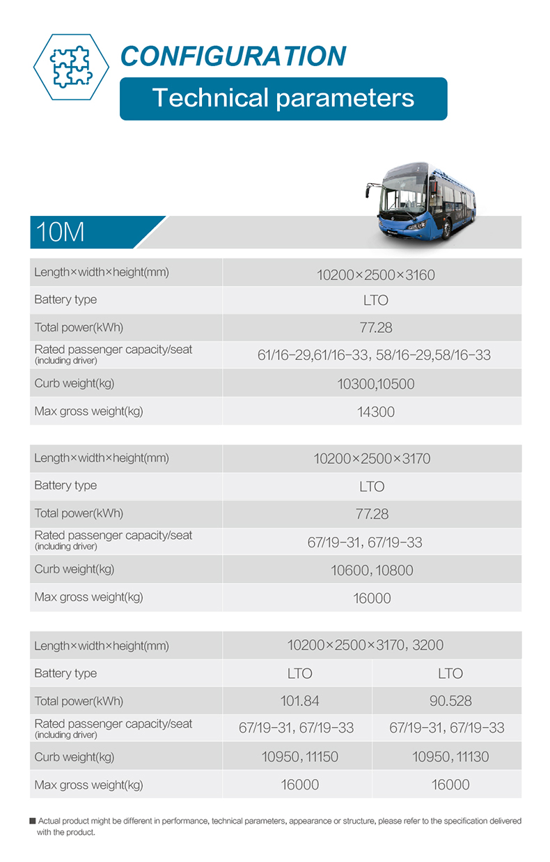 10米圓頭公交車(chē)-參數(shù).jpg