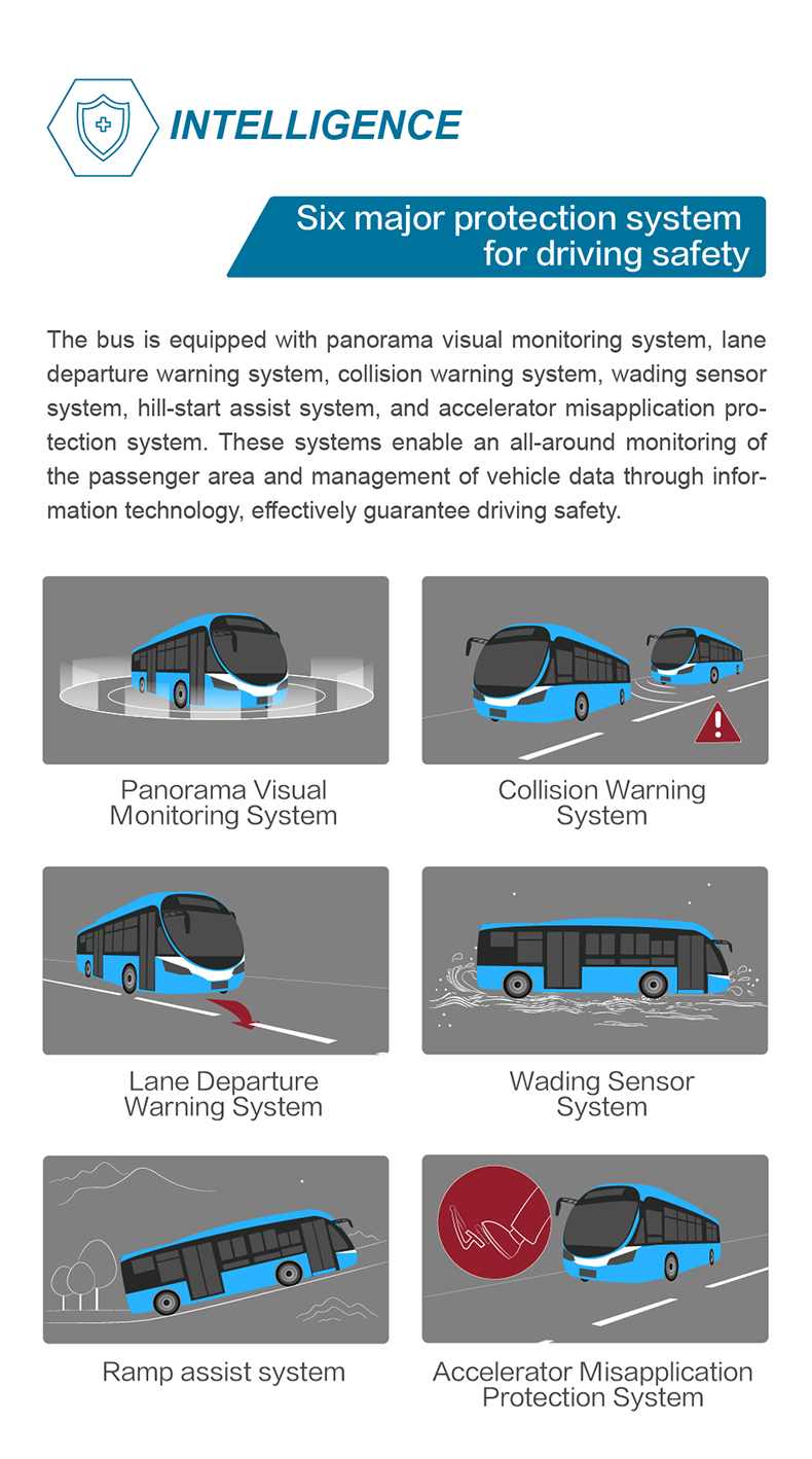 圓頭公交車詳情-5.jpg