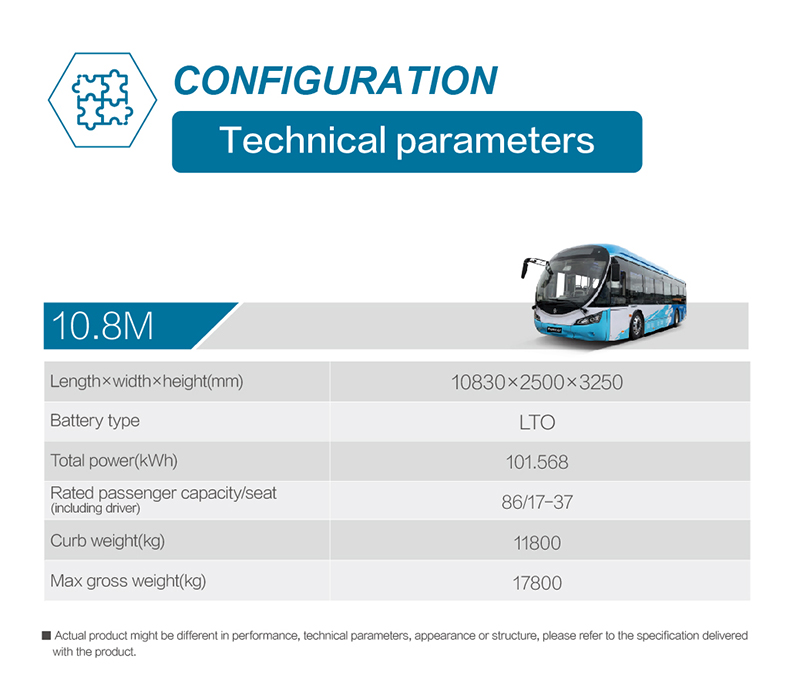 10.8米圓頭公交車-參數(shù).jpg